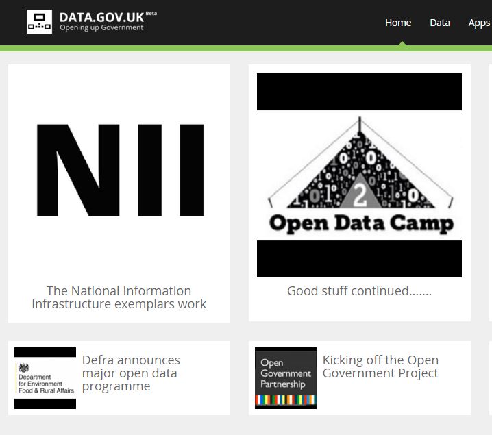 data