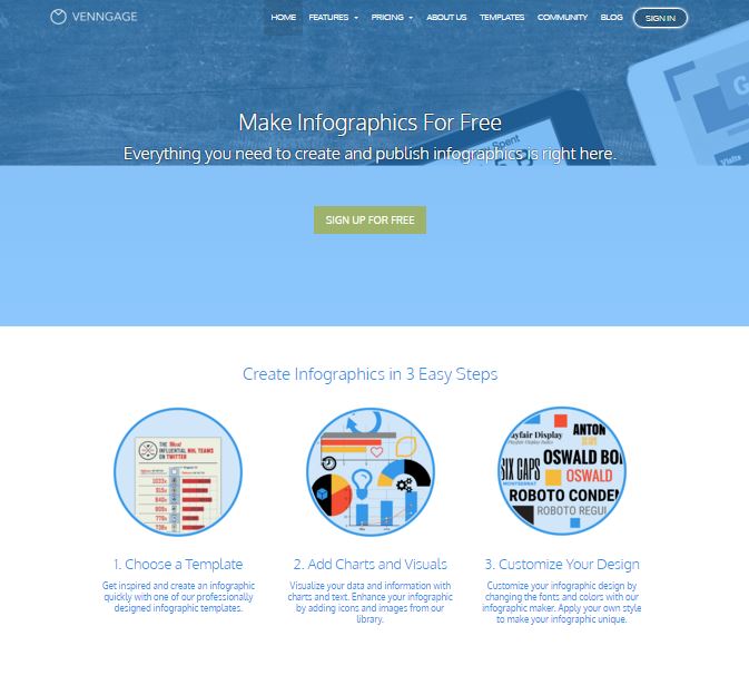 infographics